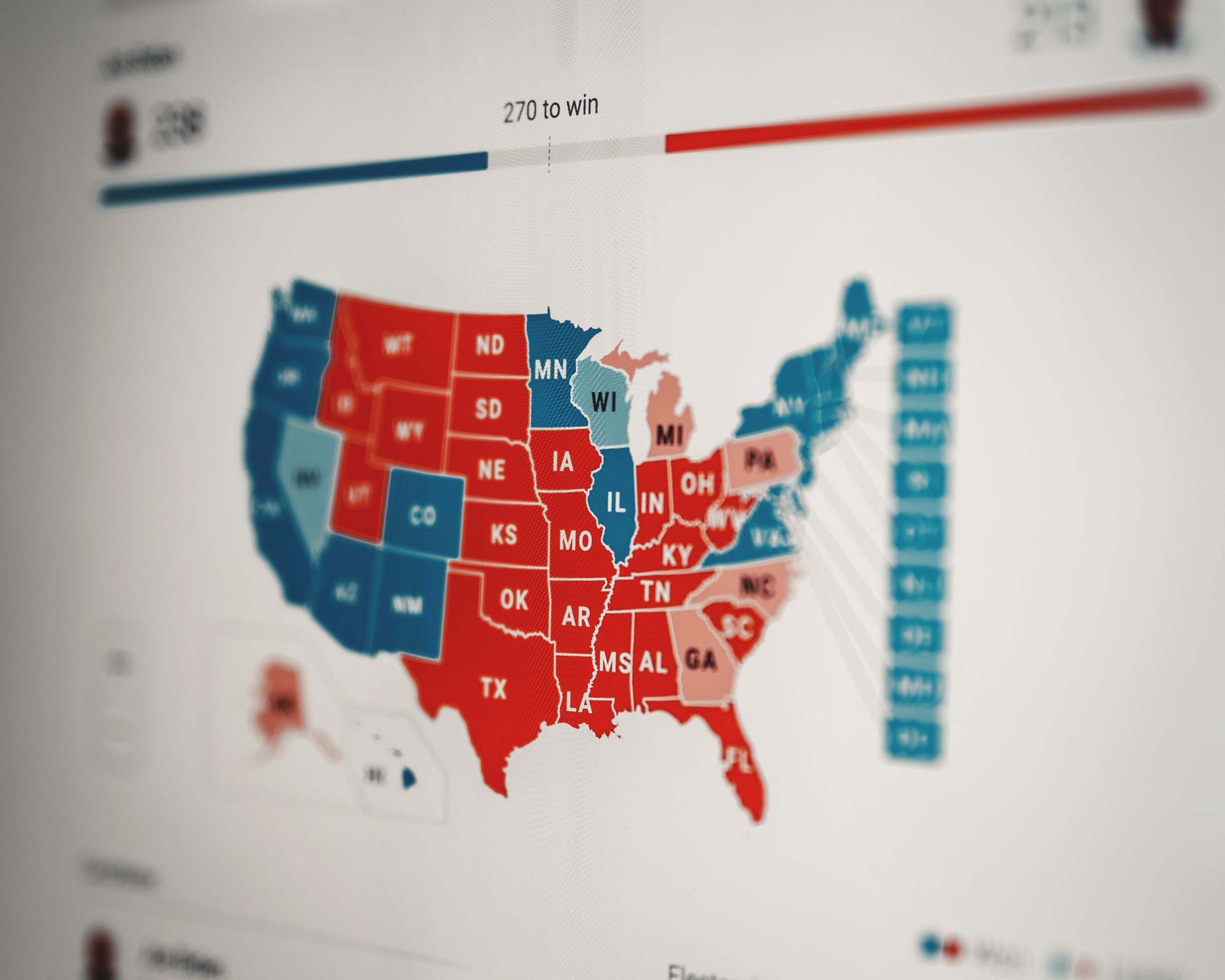 How the 2020 Results may Affect your Estate Plan